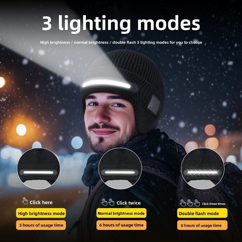 LED Headlamp Winter Hat Outdoo - Running Gear For Cold Weather recensione e prezzo